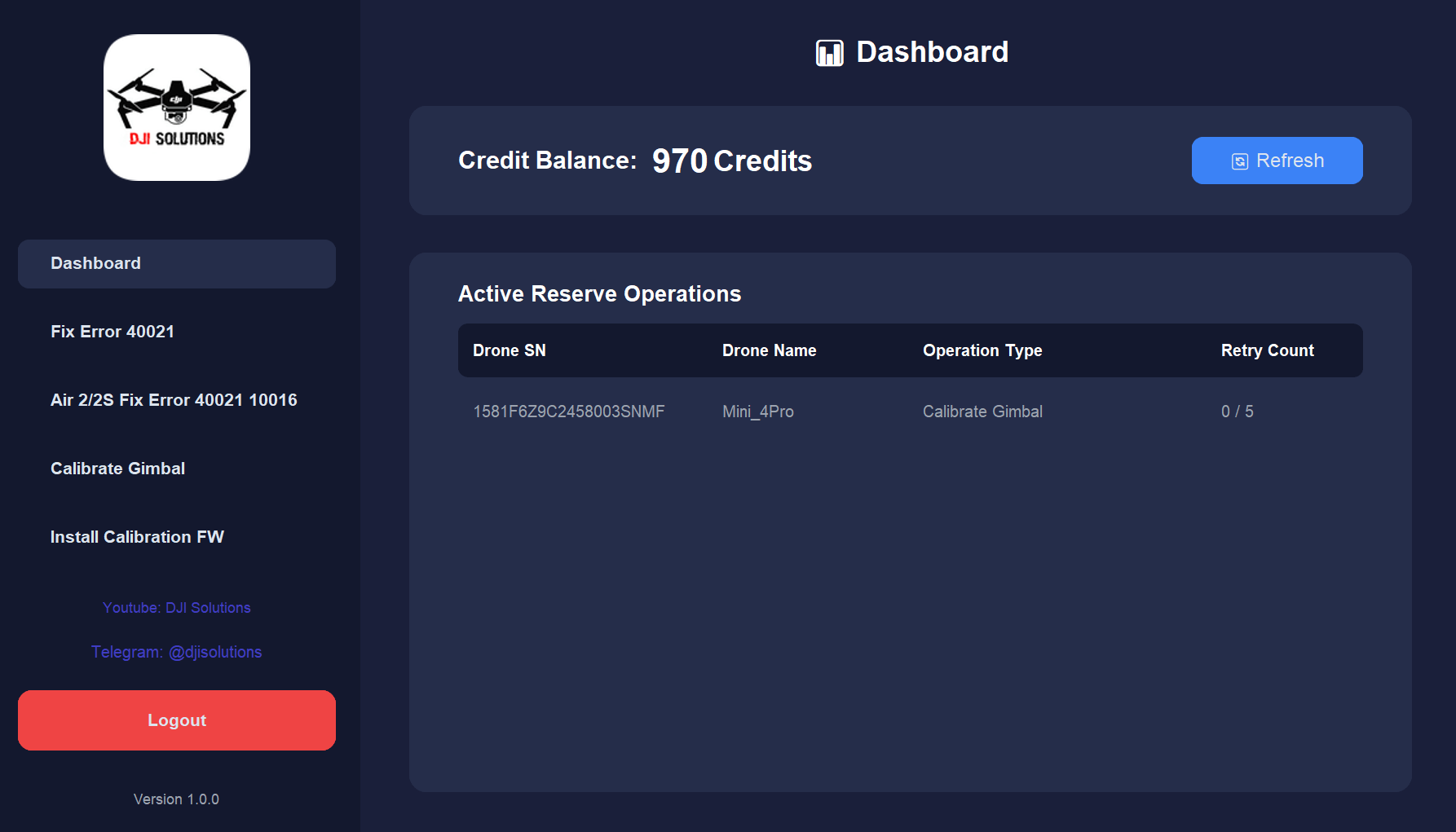 Remotely Fix software dashboard
